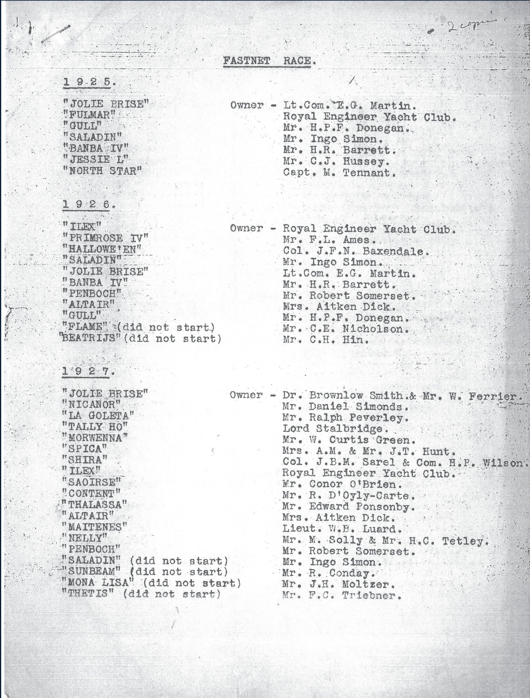 Fastnet Race Results (1925â€“1927): The early competitions and their winners